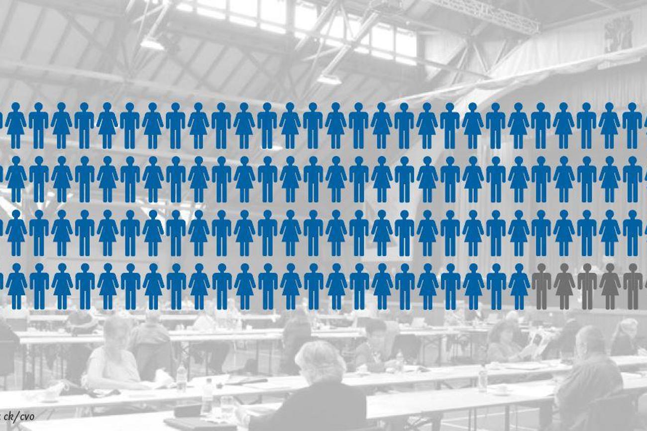 Die Sitzzahl der Synode – dem kantonalen Kirchenparlament mit Vertretungen aus allen Kirchgemeinden – sinkt zu Beginn der neuen Amtsperiode von 120 auf 114. (Bild/Grafik: ck/cvo)